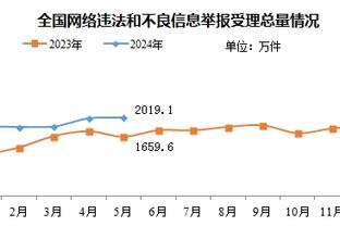 卡塞米罗单场英超完成9次抢断，近8个赛季仅2名曼联中场做到